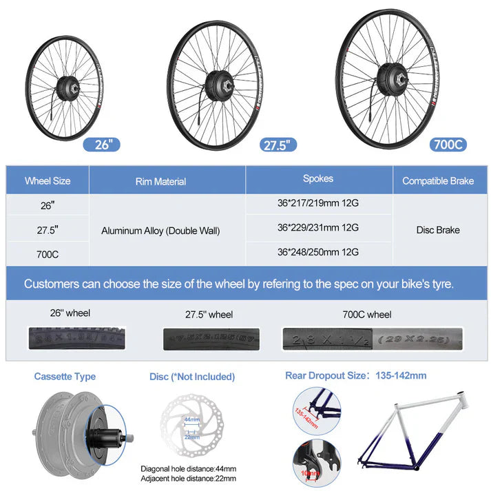 Conversion Kits