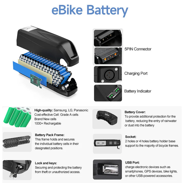 Varstrom 48V HaiLong Battery